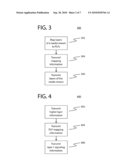 Method and Apparatus for Signaling Layer Information of Scalable Media Data diagram and image