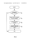 SYSTEM AND METHOD FOR TCP/IP OFFLOAD INDEPENDENT OF BANDWIDTH DELAY PRODUCT diagram and image