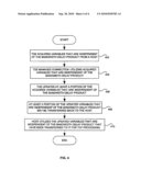 SYSTEM AND METHOD FOR TCP/IP OFFLOAD INDEPENDENT OF BANDWIDTH DELAY PRODUCT diagram and image