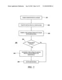 ELECTRICAL DEVICE CONFIGURATION SYSTEM AND METHOD diagram and image