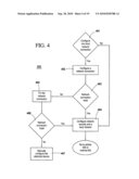 ELECTRICAL DEVICE CONFIGURATION SYSTEM AND METHOD diagram and image