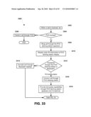 SYSTEM AND METHOD OF MANAGING DATA COMMUNICATION AT A PORTABLE COMPUTING DEVICE AND A PORTABLE COMPUTING DEVICE DOCKING STATION diagram and image