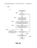 SYSTEM AND METHOD OF MANAGING DATA COMMUNICATION AT A PORTABLE COMPUTING DEVICE AND A PORTABLE COMPUTING DEVICE DOCKING STATION diagram and image