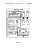 Migrating Virtual Machines Configured With Pass-Through Devices diagram and image