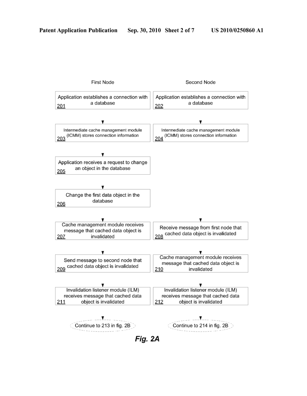 Method and System for Managing Cache Invalidation - diagram, schematic, and image 03