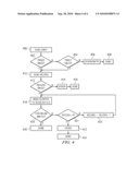 EEPROM EMULATION USING FLASH MEMORY diagram and image