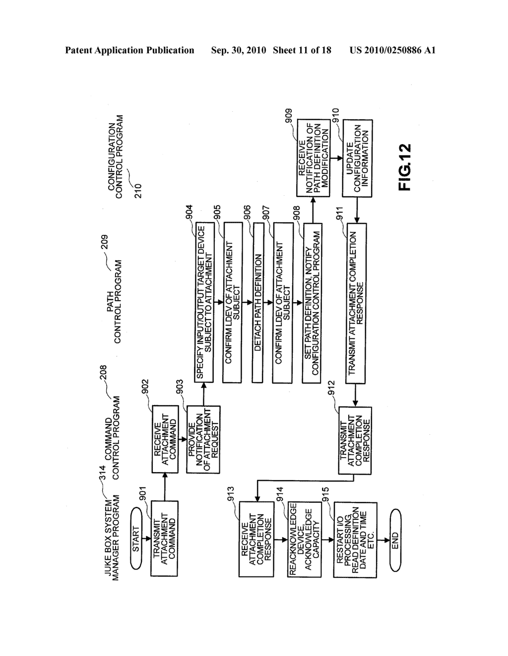 STORAGE SYSTEM HAVING DYNAMIC VOLUME ALLOCATION FUNCTION - diagram, schematic, and image 12