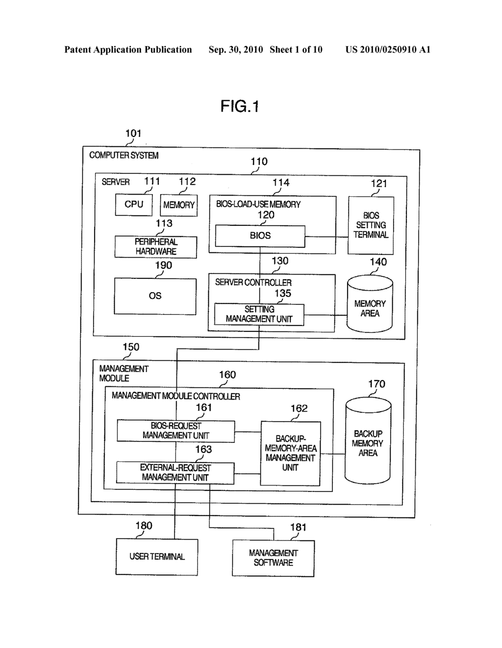 COMPUTER SYSTEM AND SETTING MANAGEMENT METHOD - diagram, schematic, and image 02