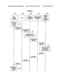 COMPUTER SYSTEM AND SETTING MANAGEMENT METHOD diagram and image