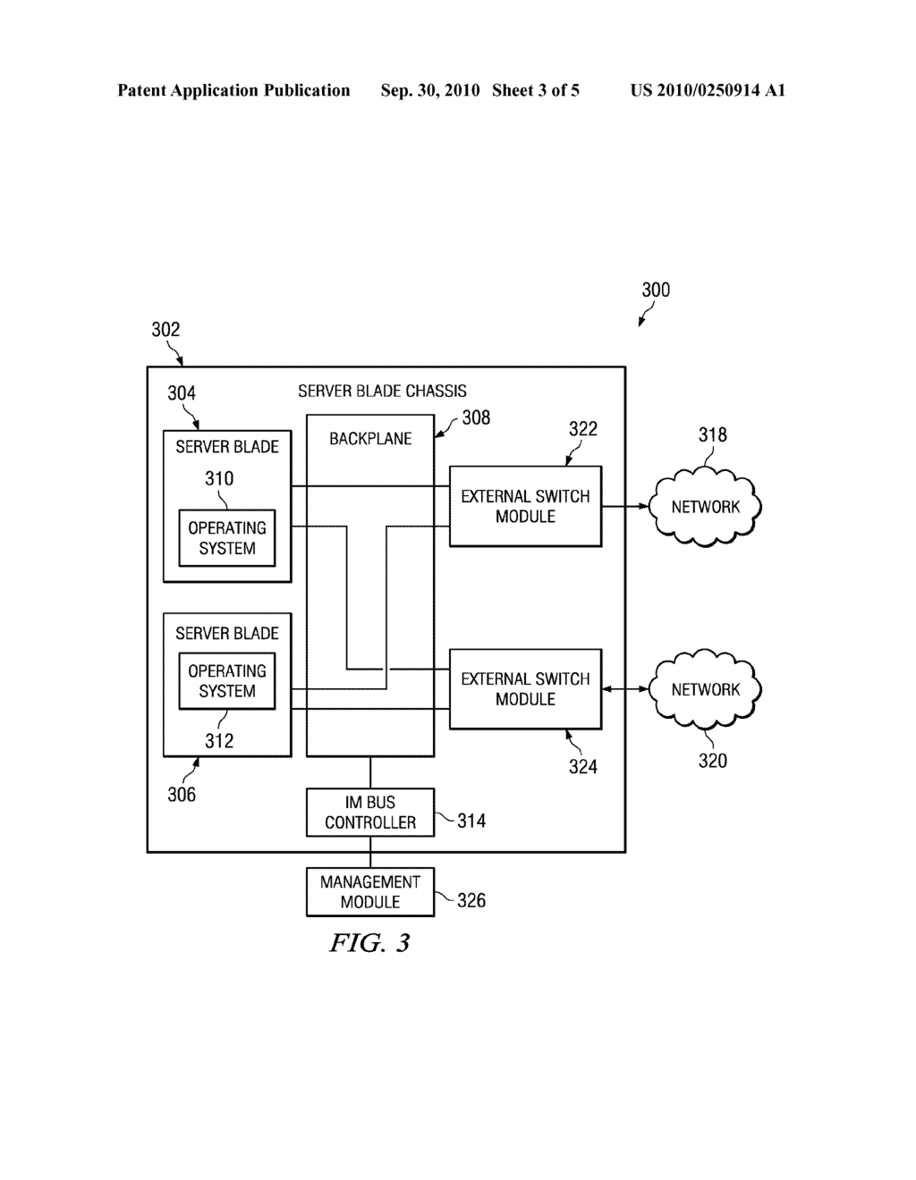 WAKE ON LAN FOR BLADE SERVER - diagram, schematic, and image 04