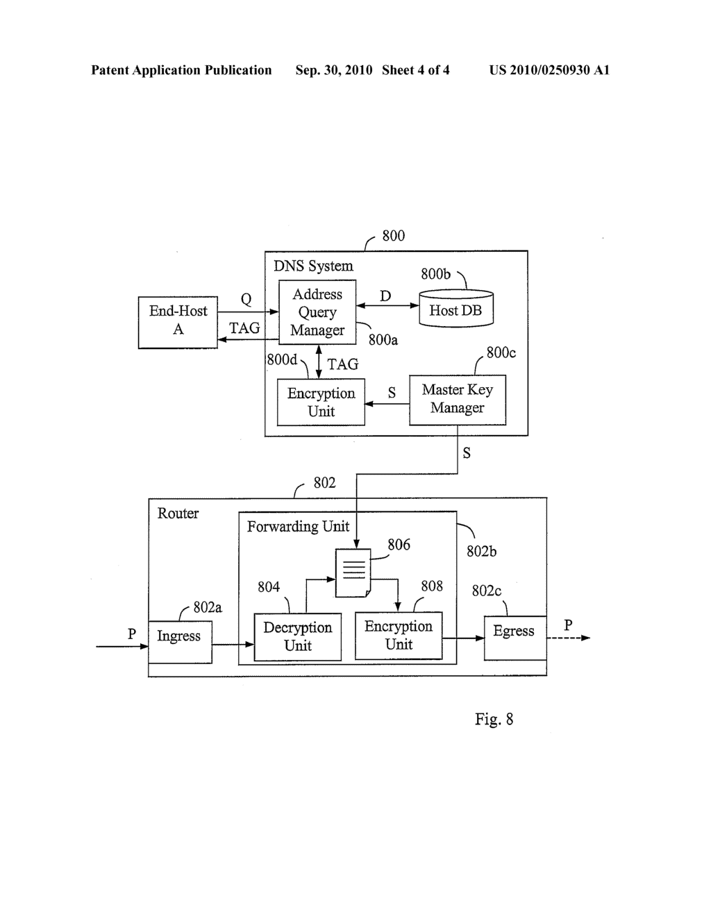 METHOD AND APPARATUS FOR PROTECTING THE ROUTING OF DATA PACKETS - diagram, schematic, and image 05