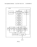 APPARATUS AND METHOD FOR IMPLEMENTING INSTRUCTION SUPPORT FOR THE ADVANCED ENCRYPTION STANDARD (AES) ALGORITHM diagram and image