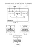 APPARATUS AND METHOD FOR IMPLEMENTING INSTRUCTION SUPPORT FOR THE ADVANCED ENCRYPTION STANDARD (AES) ALGORITHM diagram and image