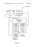 APPARATUS AND METHOD FOR IMPLEMENTING INSTRUCTION SUPPORT FOR THE ADVANCED ENCRYPTION STANDARD (AES) ALGORITHM diagram and image