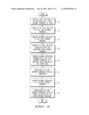 Method to Lower the Operating Cost of Wireless Network by Enforcing Low Power Infrastructure Operation diagram and image