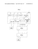 COMPUTER AND FAILURE HANDLING METHOD THEREOF diagram and image