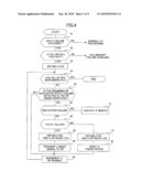 COMPUTER AND FAILURE HANDLING METHOD THEREOF diagram and image