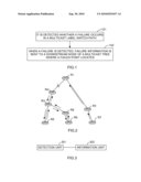 Method and apparatus for failure notification diagram and image