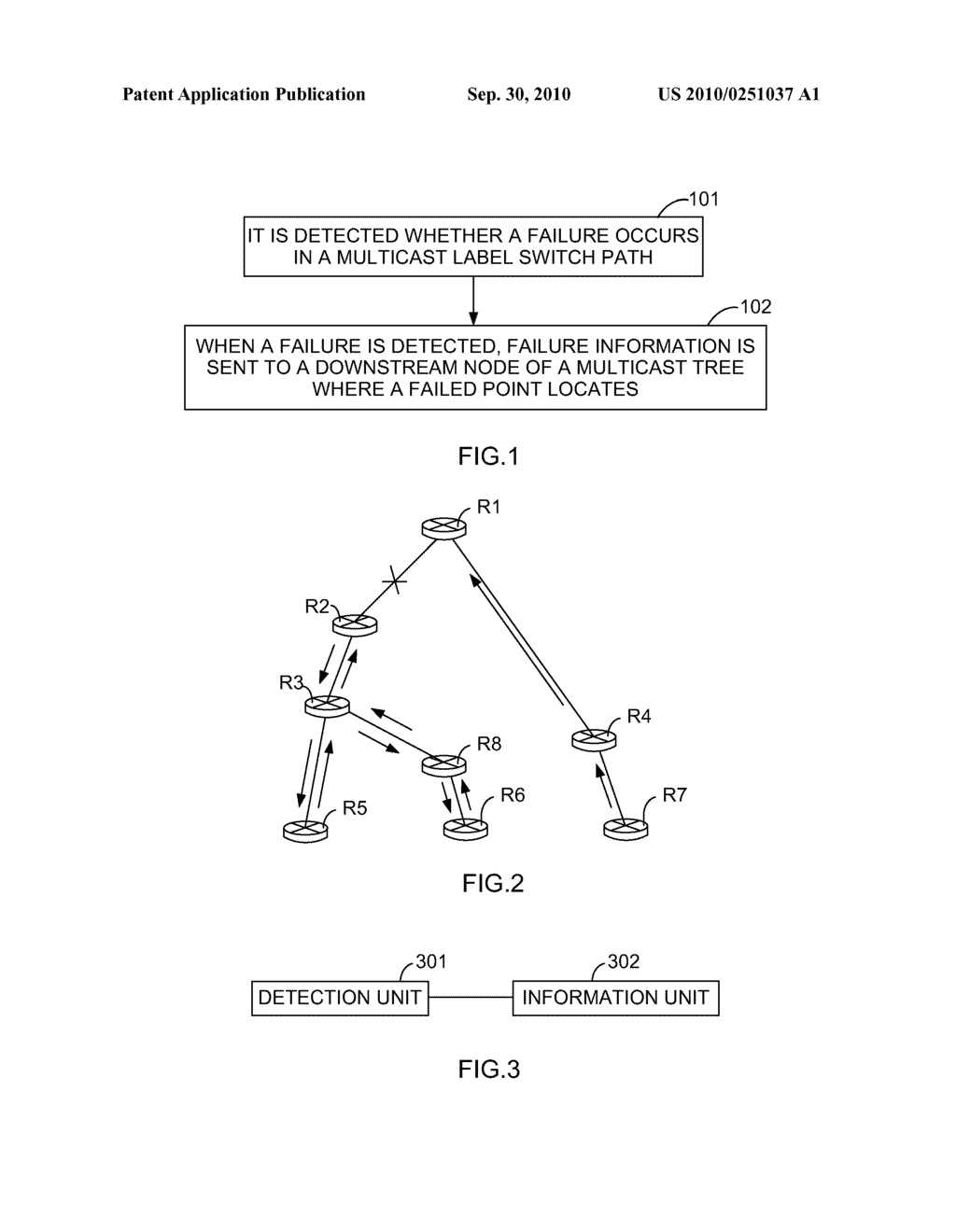 Method and apparatus for failure notification - diagram, schematic, and image 02