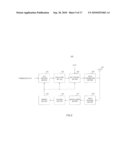 ENCODING METHOD AND TRANSMISSION DEVICE diagram and image