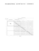 ENCODING METHOD AND TRANSMISSION DEVICE diagram and image