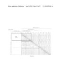 ENCODING METHOD AND TRANSMISSION DEVICE diagram and image