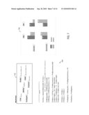 PRIMITIVE-BASED PRESENTATION OF DIMENSIONAL INFORMATION USING LAYOUT SCRIPT diagram and image