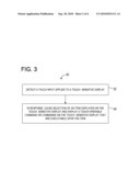 BIMODAL TOUCH SENSITIVE DIGITAL NOTEBOOK diagram and image