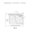 User Interface for Laser Targeting System diagram and image