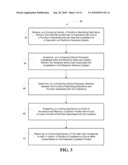 POSITIVE IDENTIFICATION AND BULK ADDITION OF CUSTODIANS TO A CASE WITHIN AN ELECTRONIC DISCOVERY SYSTEM diagram and image
