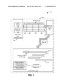 MEASUREMENT AND REPORTING OF PERFORMANCE EVENT RATES diagram and image