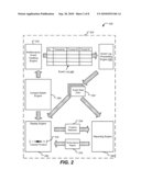 MEASUREMENT AND REPORTING OF PERFORMANCE EVENT RATES diagram and image