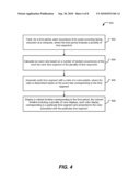 MEASUREMENT AND REPORTING OF PERFORMANCE EVENT RATES diagram and image