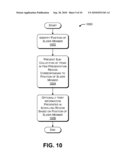 INFORMATION-ENHANCED USER INTERFACE PRESENTATION diagram and image