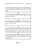 METHOD FOR EXTRACTING INFORMATION FOR A CIRCUIT DESIGN diagram and image