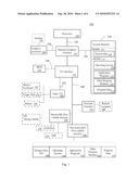 DEVICE DEPENDENT ON-DEMAND COMPILING AND DEPLOYMENT OF MOBILE APPLICATIONS diagram and image