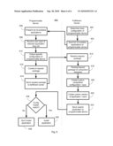 DEVICE DEPENDENT ON-DEMAND COMPILING AND DEPLOYMENT OF MOBILE APPLICATIONS diagram and image