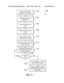 Control Service for Relational Data Management diagram and image