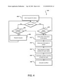 Control Service for Relational Data Management diagram and image