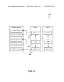 Control Service for Relational Data Management diagram and image