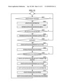 STATUS NOTIFICATION SYSTEM, STATUS NOTIFICATION DEVICE, STATUS MONITORING DEVICE, STATUS DETECTOR, METHOD FOR STATUS NOTIFICATION, AND STORAGE MEDIUM INCLUDING STATUS NOTIFICATION PROGRAM diagram and image