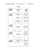 JOB PROCESSING METHOD, COMPUTER-READABLE RECORDING MEDIUM HAVING STORED JOB PROCESSING PROGRAM AND JOB PROCESSING SYSTEM diagram and image