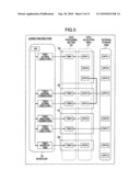 JOB PROCESSING METHOD, COMPUTER-READABLE RECORDING MEDIUM HAVING STORED JOB PROCESSING PROGRAM AND JOB PROCESSING SYSTEM diagram and image