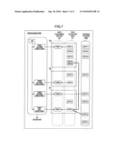 JOB PROCESSING METHOD, COMPUTER-READABLE RECORDING MEDIUM HAVING STORED JOB PROCESSING PROGRAM AND JOB PROCESSING SYSTEM diagram and image