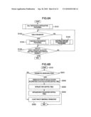 JOB PROCESSING METHOD, COMPUTER-READABLE RECORDING MEDIUM HAVING STORED JOB PROCESSING PROGRAM AND JOB PROCESSING SYSTEM diagram and image