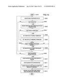 JOB PROCESSING METHOD, COMPUTER-READABLE RECORDING MEDIUM HAVING STORED JOB PROCESSING PROGRAM AND JOB PROCESSING SYSTEM diagram and image