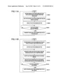 JOB PROCESSING METHOD, COMPUTER-READABLE RECORDING MEDIUM HAVING STORED JOB PROCESSING PROGRAM AND JOB PROCESSING SYSTEM diagram and image