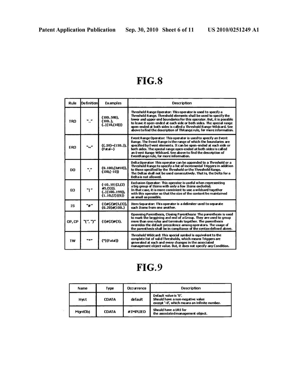 DEVICE MANAGEMENT SYSTEM AND DEVICE MANAGEMENT COMMAND SCHEDULING METHOD THEREOF - diagram, schematic, and image 07