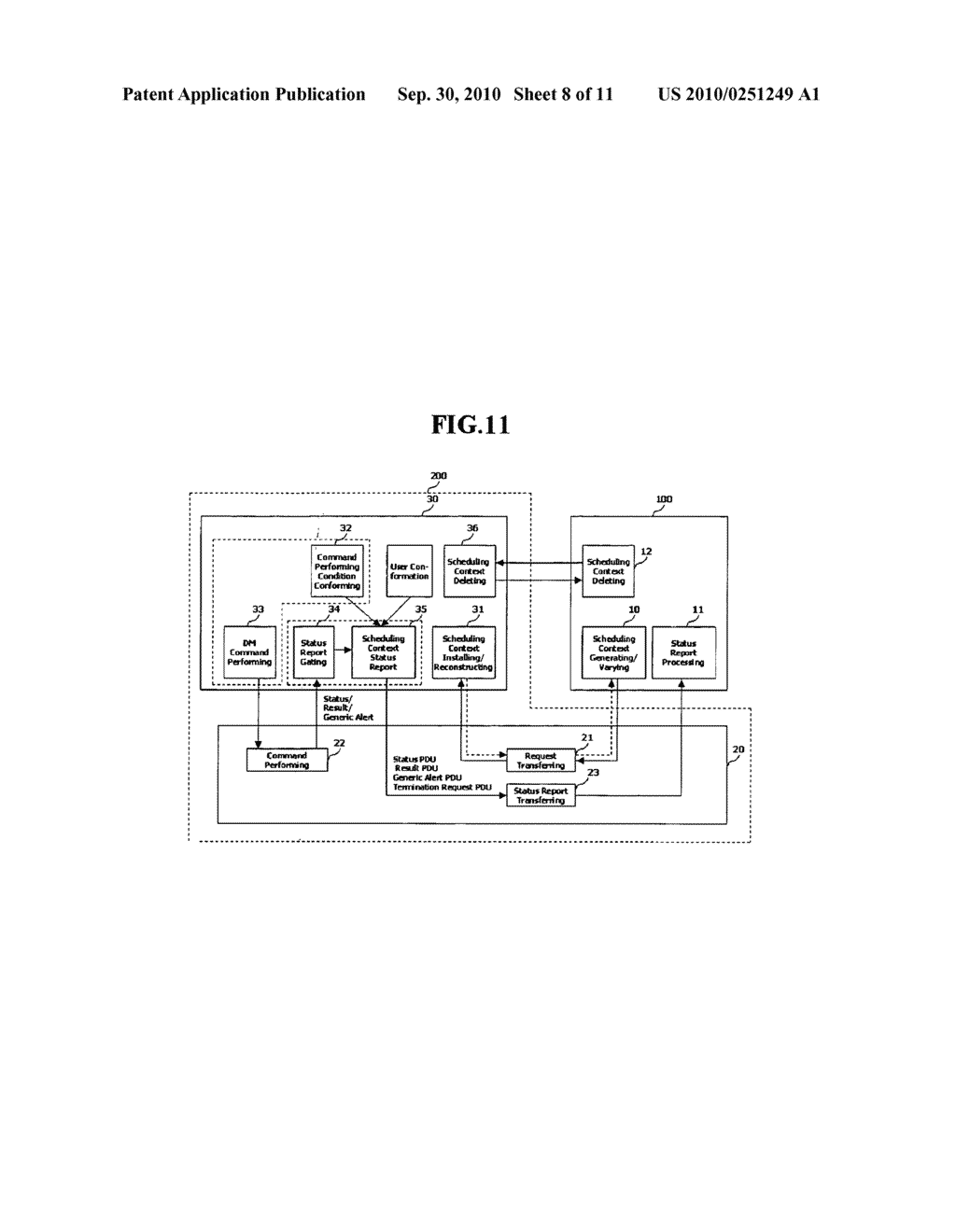 DEVICE MANAGEMENT SYSTEM AND DEVICE MANAGEMENT COMMAND SCHEDULING METHOD THEREOF - diagram, schematic, and image 09