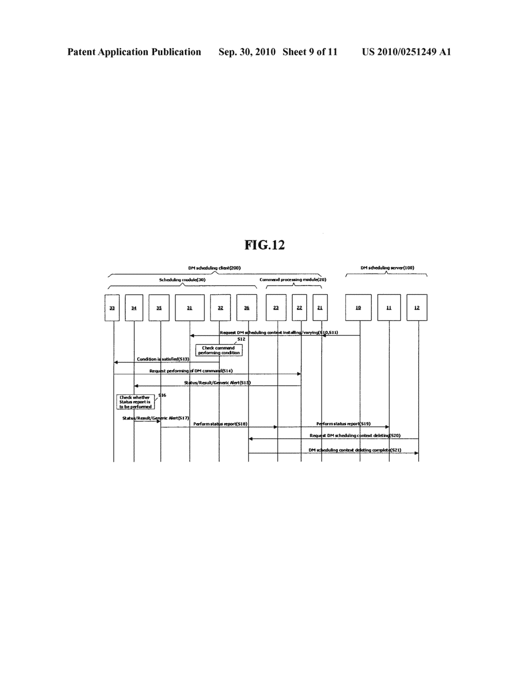 DEVICE MANAGEMENT SYSTEM AND DEVICE MANAGEMENT COMMAND SCHEDULING METHOD THEREOF - diagram, schematic, and image 10